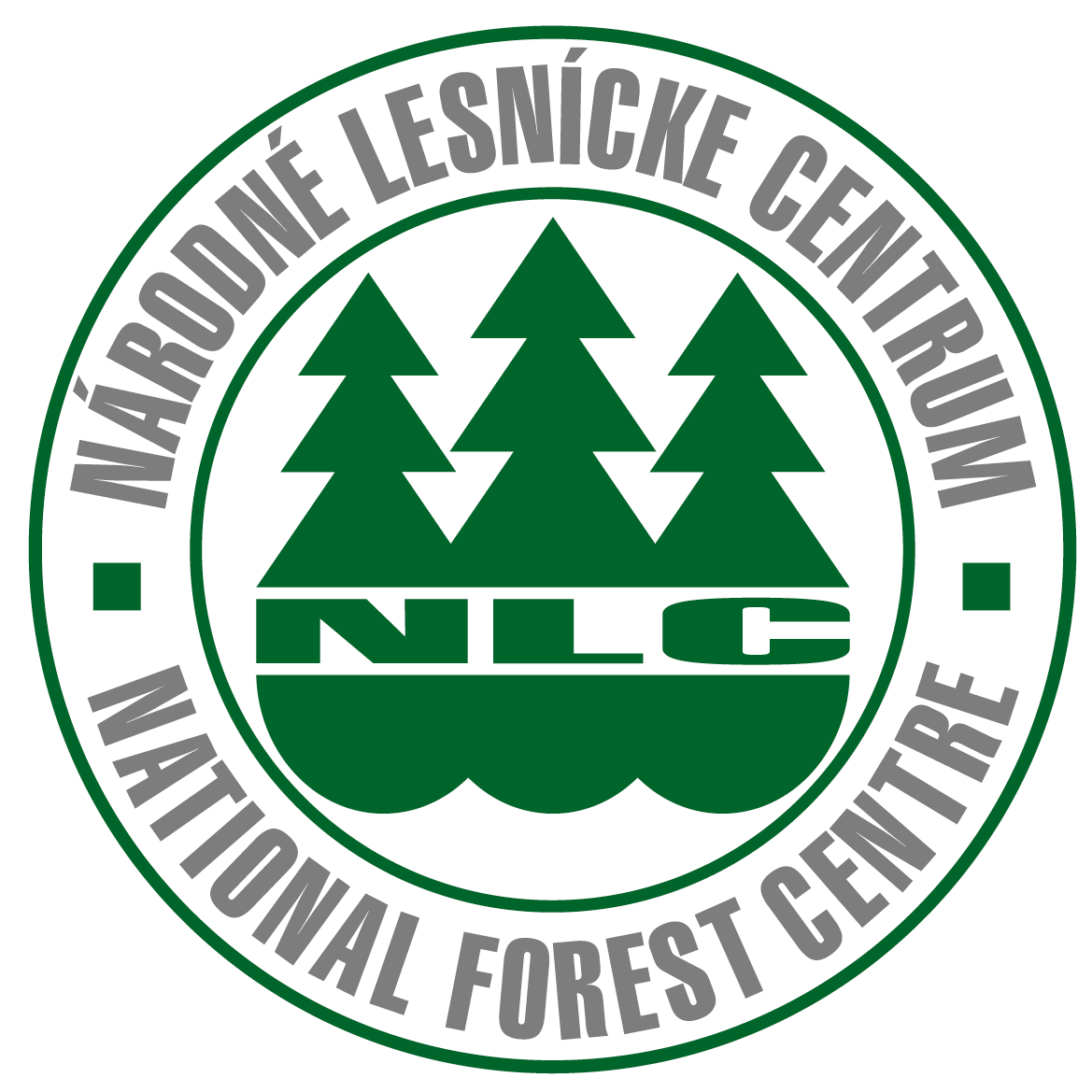 NLC
